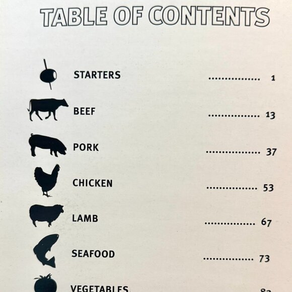 TRAEGER EVERYDAY COOKBOOK Wood Pellet Grills Recipes *TASTE THE DIFFERENCE* - Picture 5 of 16